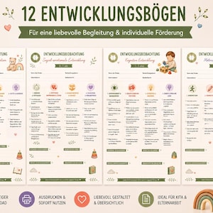 Könnte beinhalten: Ein Set aus 12 digitalen Entwicklungsbögen für Kinder, unterteilt in Sprache, sozial-emotionale, kognitive und motorische Entwicklung. Jedes Blatt enthält Checklisten, Illustrationen und die Überschrift "ENTWICKLUNGSBEOBACHTUNG".