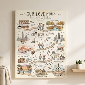 Relationship Map, Love Map, Custom Map Story of Us, Our Story Map, Our Love Story Map Timeline, Personalized Map, Couple Map