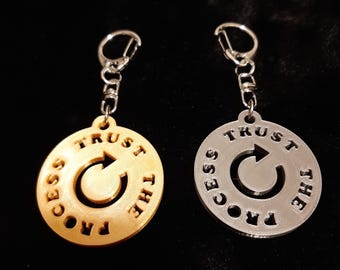 Zaufaj procesowi wokół Keychain