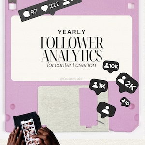 May include: A digital artwork showing a light purple floppy disk with the text "YEARLY FOLLOWER ANALYTICS for content creation." Black speech bubbles with follower counts and social media icons are around the disk. A person's hands are holding a phone.