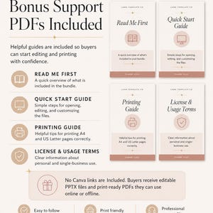 K&ouml;nnte beinhalten: Beige Grafik mit Text und Symbolen, die Bonus-Support-PDFs bewerben. Der Text enth&auml;lt "Bonus Support PDFs Included", "Read Me First", "Quick Start Guide", "Printing Guide" und "License & Usage Terms". K&auml;ufer erhalten editierbare PPTX-Dateien und druckfertige PDFs.