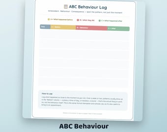 ABC-gedragslogboek voor autisme en ADHD | Antecedent-gevolg-schema (printbaar)