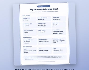 KS3 Wiskunde Formules Overzicht Printbaar | Belangrijke Formules Naslagwerk | Herhalingsoefeningen voor leerjaren 7-9 | Thuisonderwijs | Direct Downloaden