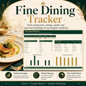 Pode incluir: Um livro de trabalho digital chamado "Fine Dining Tracker" com gráficos para rastrear visitas a restaurantes, classificações e gastos. Inclui seções para informações do painel, planejamento da lista de desejos e gráficos codificados por cores. Compatível com Excel e Google Sheets.