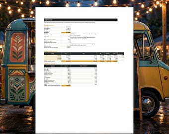 Op de afbeelding: Een zakelijk dashboarddocument met de titel DASHBOARD met financiële overzichtstabellen, maandelijkse winstgegevens en onkostengrafieken. Het document toont kolommen voor bruto-omzet, kosten, netto-inkomen, uitgaven en winstpercentages in zwart-wit.