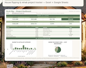 Op de afbeelding: Een digitaal Fix & Flip-spreadsheet voor het bijhouden van renovatieprojecten. Het dashboard toont projectgegevens, waaronder aankoopprijs, reparatiewaarden, winst en kostenoverzichten met staaf- en cirkeldiagrammen voor Excel en Google Sheets.