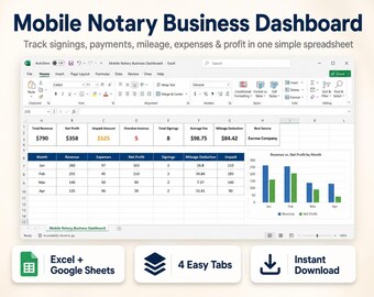 Mobile Notary Business Tracker Excel, dashboard voor ondertekenaars van leningen, kilometerlogboek, spreadsheet voor betalingen en onkosten