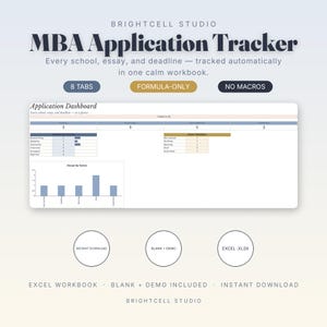MBA Application Planner Spreadsheet, Business School Tracker Excel Template, Essays and Recommendations Organizer