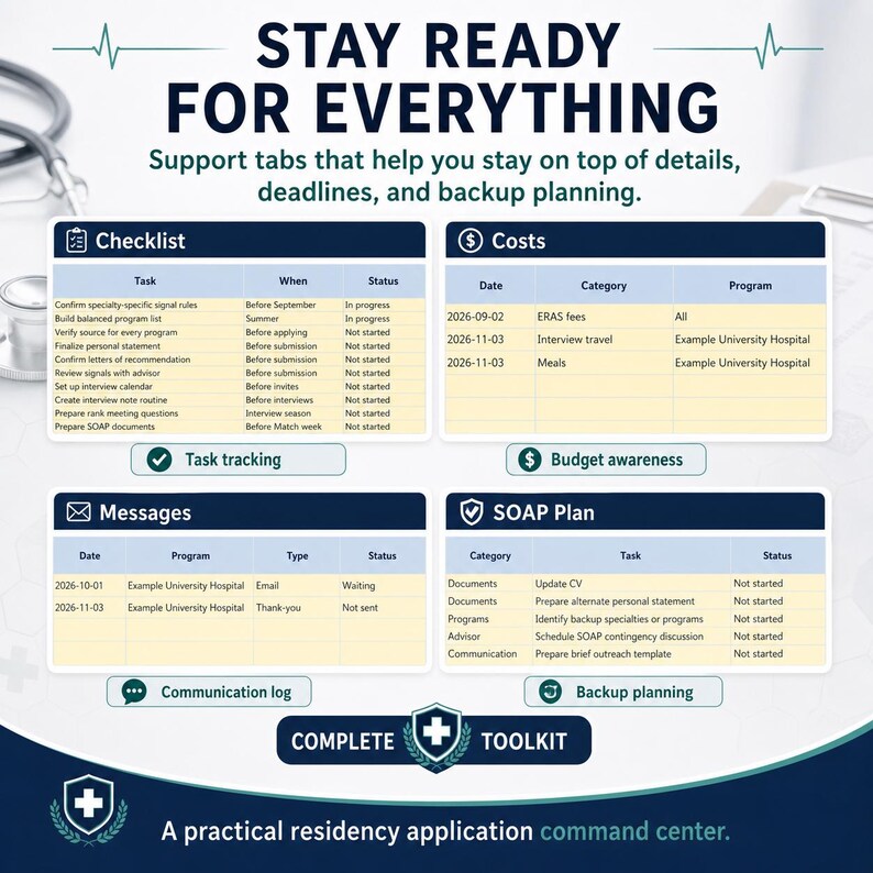 Digital download mockup for Ultimate ERAS Residency Tracker Excel, displaying included Excel and Google Sheets pages on a clean product layout.