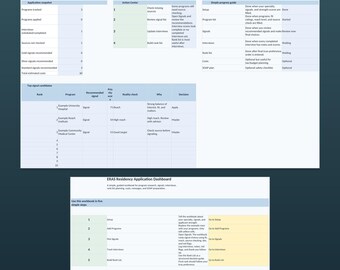 Op de afbeelding: Een digitaal ERAS Residency Application Dashboard met een commandocentrum met een sollicitatieoverzicht, actiecentrum, voortgangsgids, tabel met signaalkandidaten en een stappenplan in vijf delen voor onderzoek en planning.