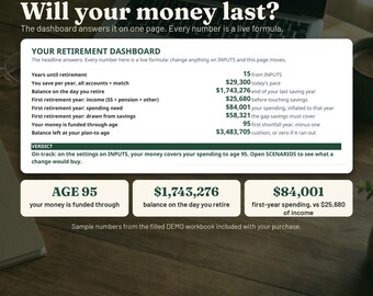 Op de afbeelding: Een digitaal dashboard voor pensioenplanning met financiële gegevens zoals jaren tot pensioen, spaarsaldi en uitgavenbehoeften. De interface bevat tekstkoppen zoals Will your money last? en YOUR RETIREMENT DASHBOARD.