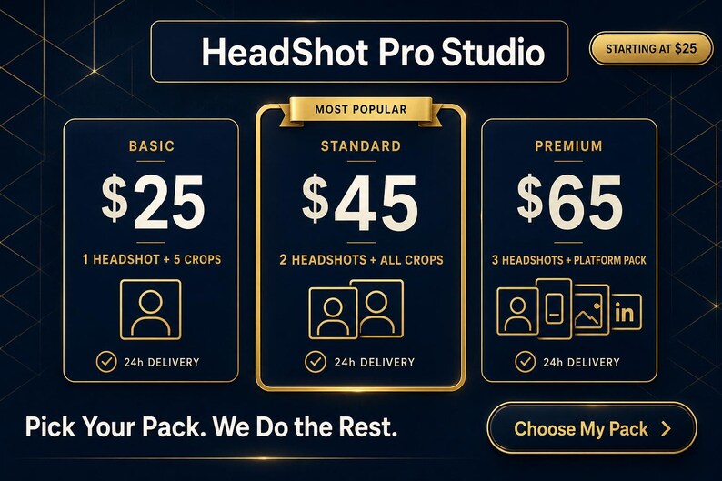 K&ouml;nnte beinhalten: Dunkelblaue Grafik mit drei Preisstufen f&uuml;r HeadShot Pro Studio. Die Stufen sind Basic, Standard und Premium, mit Preisen von 25, 45 und 65 Euro. Jede Stufe beinhaltet eine unterschiedliche Anzahl von Fotos und Zuschnitten, mit 24-Stunden-Lieferung.