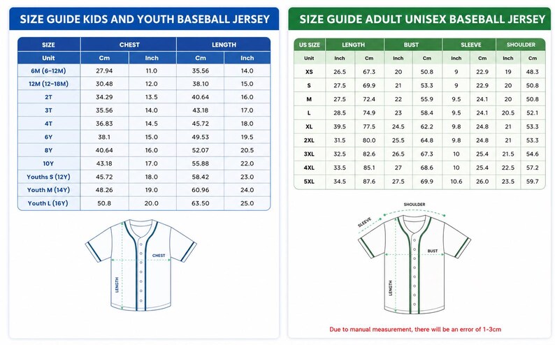 Może przedstawiać: Przewodniki po rozmiarach koszulek baseballowych unisex dla dzieci, młodzieży i dorosłych. Tabele z wymiarami klatki piersiowej, długości, rękawa i ramion w cm i calach. Schematy koszulki z punktami pomiaru.