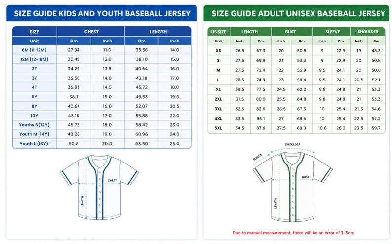 May include: Size guides for kids, youth, and adult unisex baseball jerseys. Charts show chest, length, sleeve, and shoulder measurements in cm and inches. Diagrams of the jersey illustrate measurement points.