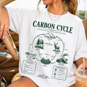 Peut inclure: T-shirt blanc avec un motif vert représentant le cycle du carbone, avec des éléments tels que les plantes, les animaux et les combustibles fossiles. Le texte "CARBON CYCLE" est en haut, avec des schémas.