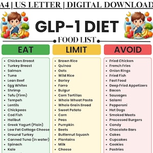 Glp1 Nutrition Guide