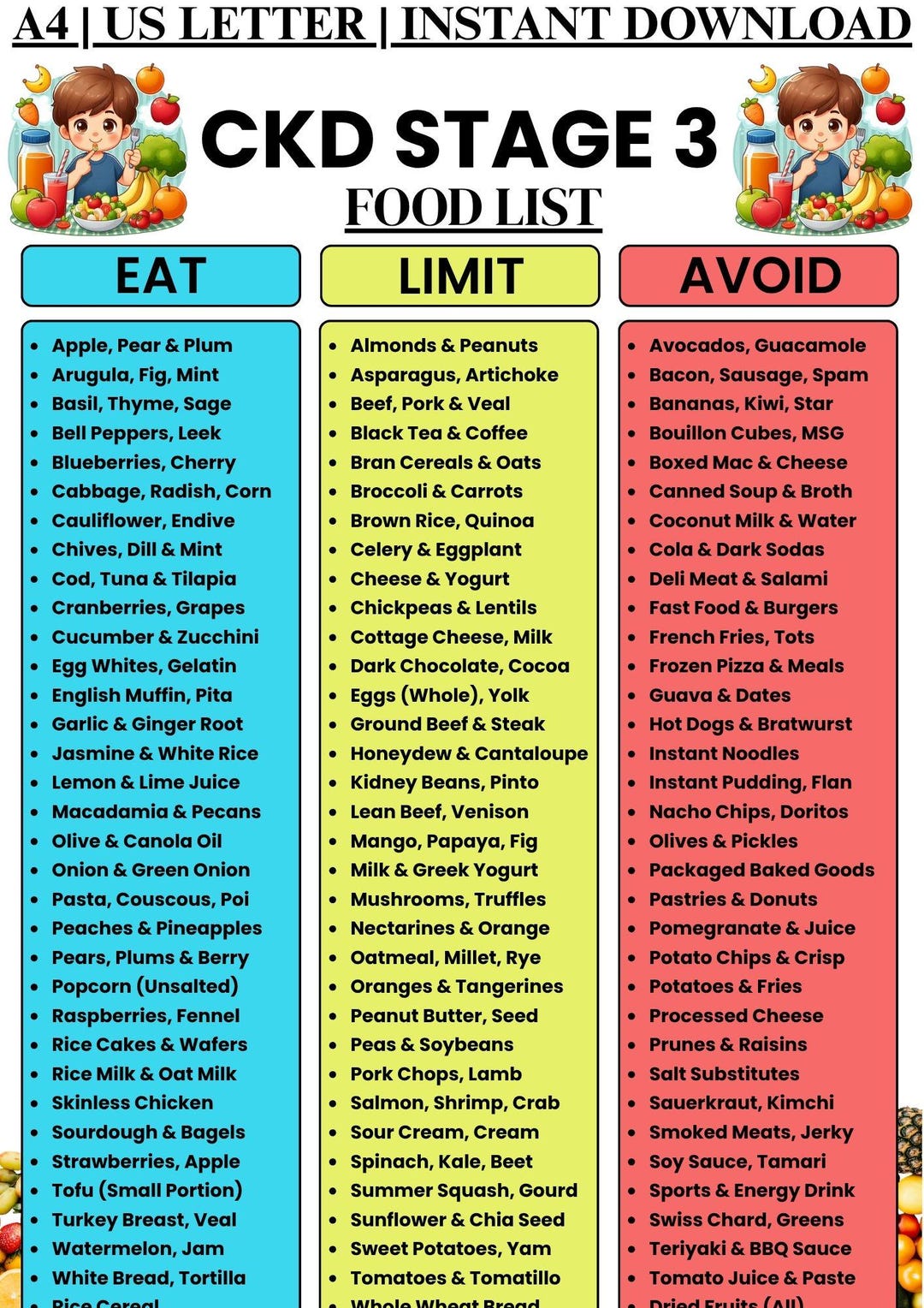 CKD Stage 3 Food List Printable, Kidney Disease Diet Chart, Renal Diet ...