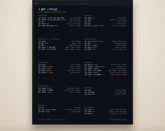 Git Cheat Sheet Poster PDF, Versiebeheer Naslagwerk, Direct Downloaden