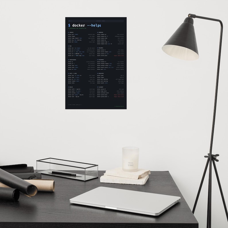 Docker Cheat Sheet Poster, DevOps Command Wall Art Print, Container Reference, Developer Desk Decor, Programmer Gift, Matte Poster