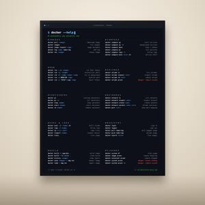 Docker Cheat Sheet Poster PDF, DevOps Command Reference, Instant Download