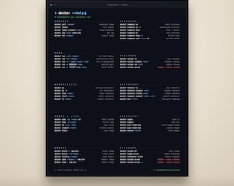 Docker spiekbriefje poster (PDF), DevOps commando-referentie, direct te downloaden