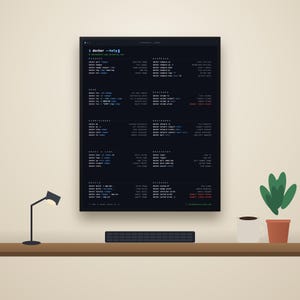 Docker Cheat Sheet Poster, DevOps Command Reference, Matte Developer Print