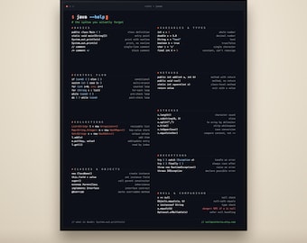 Java Cheat Sheet Poster PDF: Printable Programming Reference, Instant Download