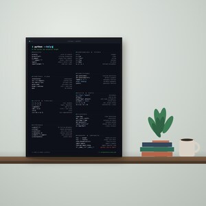 Python Cheat Sheet Poster PDF: Printable Programming Reference, Instant Download image 5