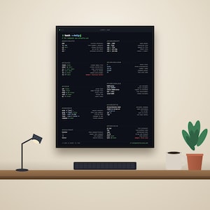 Bash Cheat Sheet Poster, Linux Terminal Command Reference, Matte Developer Print