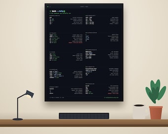 Bash Cheat Sheet Poster, Linux Terminal Command Reference, Matte Developer Print