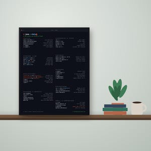 Java Cheat Sheet Poster PDF: Printable Programming Reference, Instant Download image 4