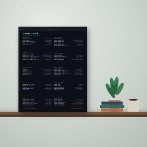 May include: A black rectangular poster featuring a white Docker command line cheat sheet with sections for images, containers, logs, builds, compose, volumes, networks, and registry commands, displayed in a clean, technical, and organized layout.
