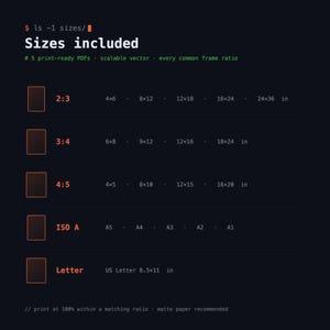 Java Cheat Sheet Poster PDF: Printable Programming Reference, Instant Download image 5