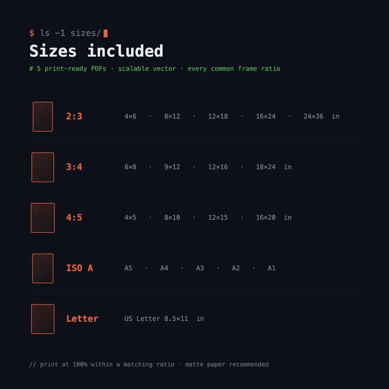 Java Cheat Sheet Poster PDF: Printable Programming Reference, Instant Download image 5