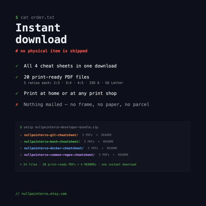 PDF-affischpaket för utvecklare, fusklappsblad för Git Bash Regex Docker bild 10