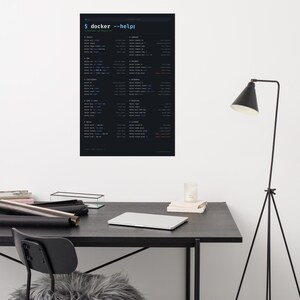 Docker Cheat Sheet Poster, DevOps Command Wall Art Print, Container Reference, Developer Desk Decor, Programmer Gift, Matte Poster