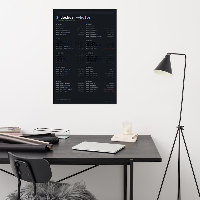 Docker Cheat Sheet Poster, DevOps Command Wall Art Print, Container Reference, Developer Desk Decor, Programmer Gift, Matte Poster