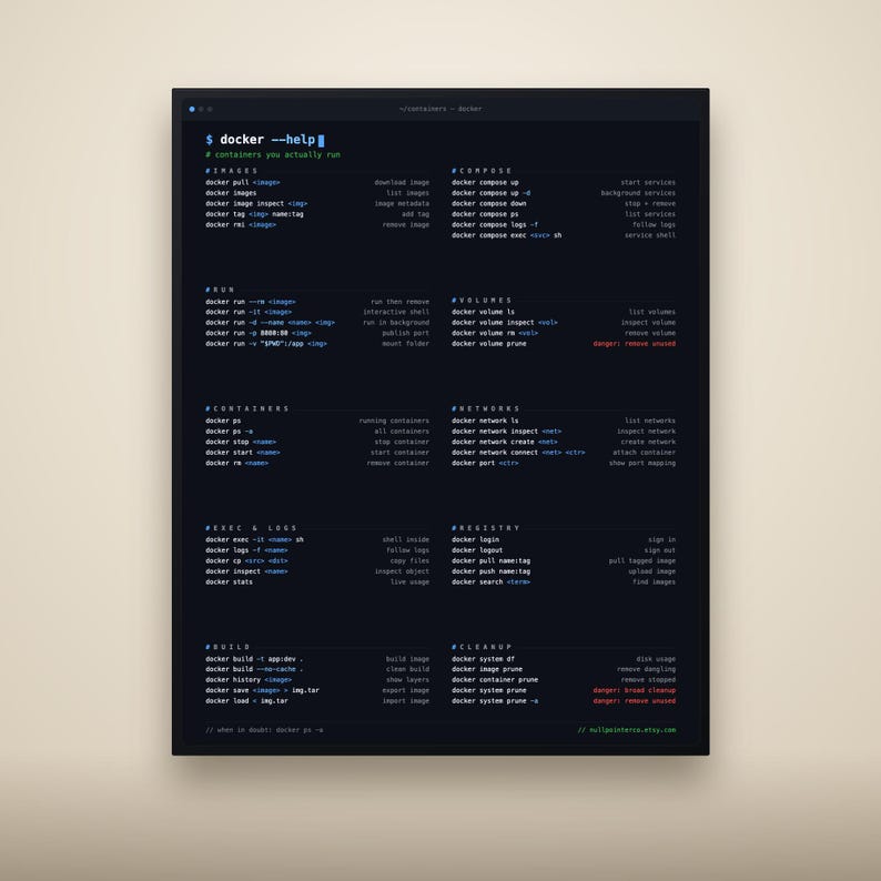 Docker Cheat Sheet Poster, DevOps Command Reference, Matte Developer Print image 3