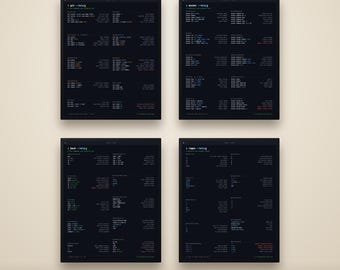 4 Developer Cheat Sheet Posters PDF Bundle: Git, Bash, Regex & Docker