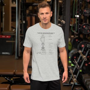 May include: A light gray t-shirt featuring a detailed diagram of a blender with labels. The text at the top reads "EXPLODED VIEW: LARGE LANGUAGE MODEL (MODEL 700) ALL ELECTRICAL, MECHANICAL AND OTHER COMPONENTS."