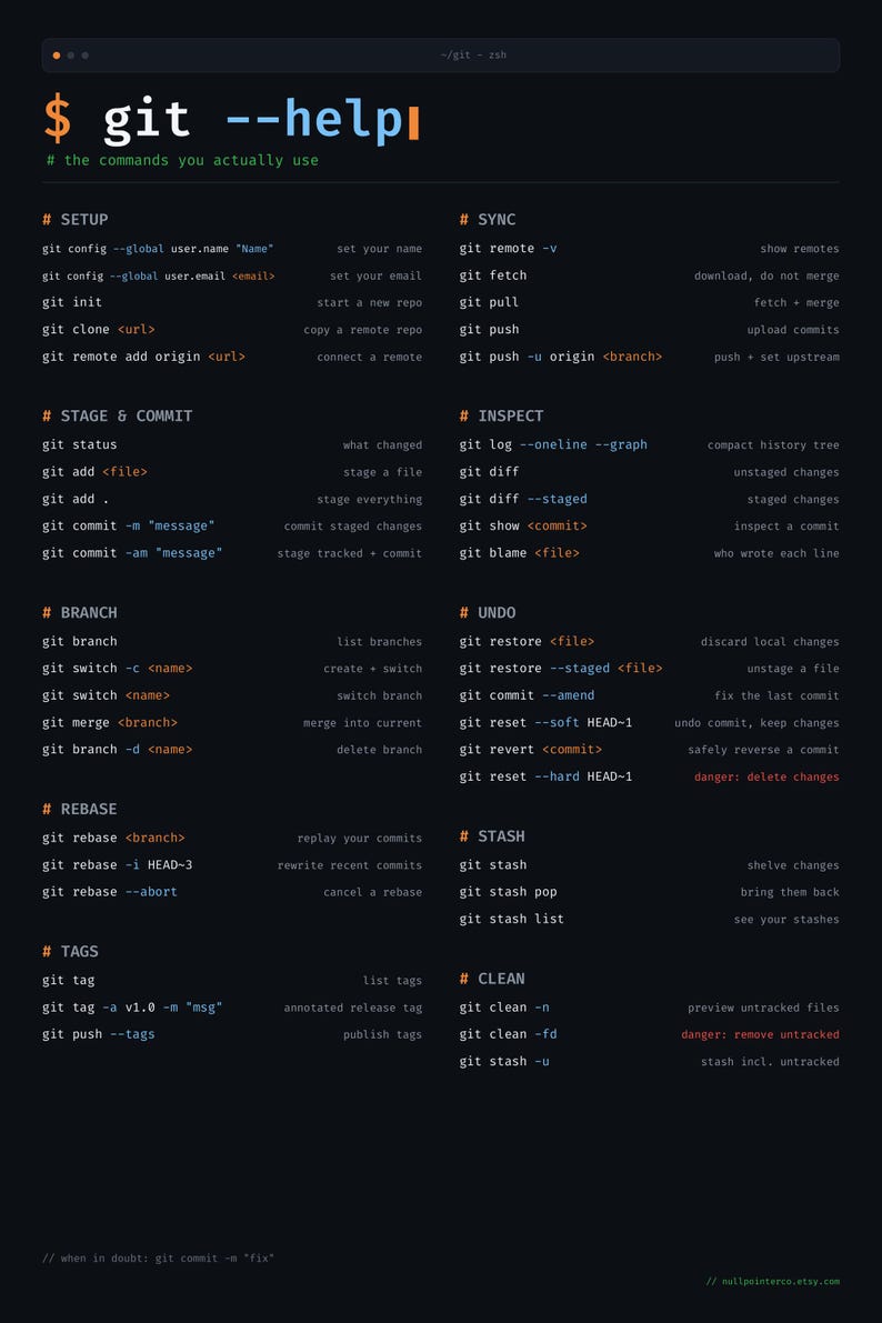 PDF-affischpaket för utvecklare, fusklappsblad för Git Bash Regex Docker bild 5