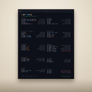 Op de afbeelding: Een donkergekleurde referentieposter met een uitgebreide lijst van Git-commando's, georganiseerd per categorie, waaronder setup, sync, stage, commit, inspect, branch, undo, rebase, stash, tags en clean, met witte, blauwe en oranje tekst op een zwarte achtergrond.