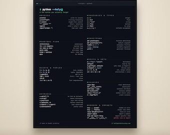 Python Cheat Sheet Poster PDF: Printable Programming Reference, Instant Download