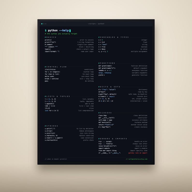 Python Cheat Sheet Poster PDF: Printable Programming Reference, Instant Download image 1