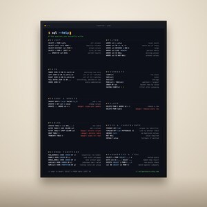 Póster de referencia rápida de SQL en formato PDF: Referencia imprimible de consultas de bases de datos, descarga instantánea.