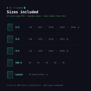 Python Cheat Sheet Poster PDF: Printable Programming Reference, Instant Download image 6