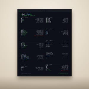 Op de afbeelding: Een donkergekleurde spiekbriefposter met een uitgebreide lijst van Bash-shellcommando's, onderverdeeld in categorieën zoals navigeren, bestanden, bekijken, zoeken, geschiedenis, omleiden, uitbreiding, variabelen, scripts en processen in witte tekst.