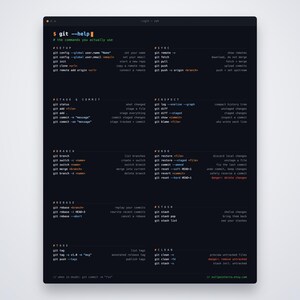 May include: A dark-themed digital cheat sheet displaying Git command line instructions organized by categories such as setup, stage and commit, branch, undo, rebase, stash, tags, and clean, featuring white, orange, and blue text on a black background.