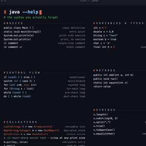 Java Cheat Sheet Poster PDF: Printable Programming Reference, Instant Download image 3