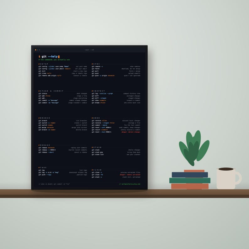 Op de afbeelding: Een zwarte rechthoekige poster met een Git-opdrachten spiekbriefje met witte, gele en blauwe tekst georganiseerd in secties zoals setup, stage and commit, branch en stash. De tekst bevat opdrachten zoals git config, git add en git commit.